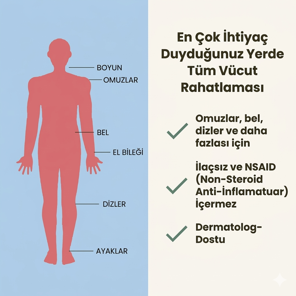 Empiron™ Doğal Ağrı Bandı
